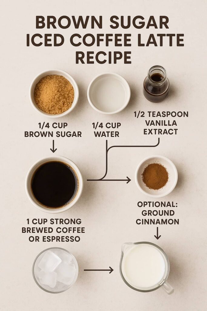 Brown Sugar Iced Coffee - Ingredients