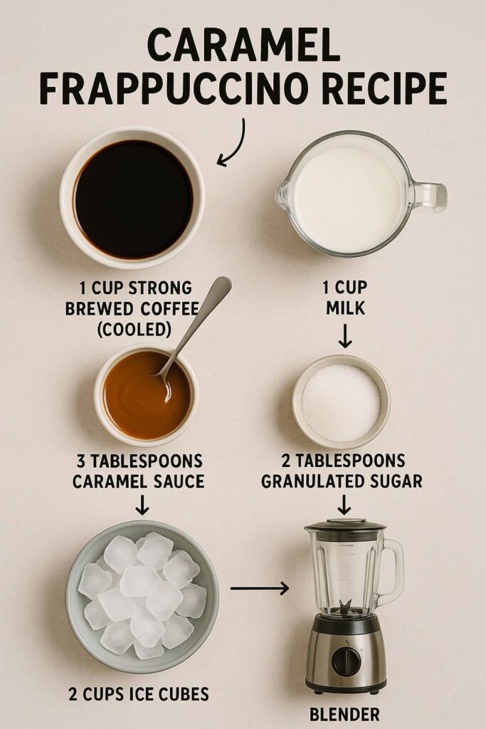 Caramel Frappuccino Ingredients