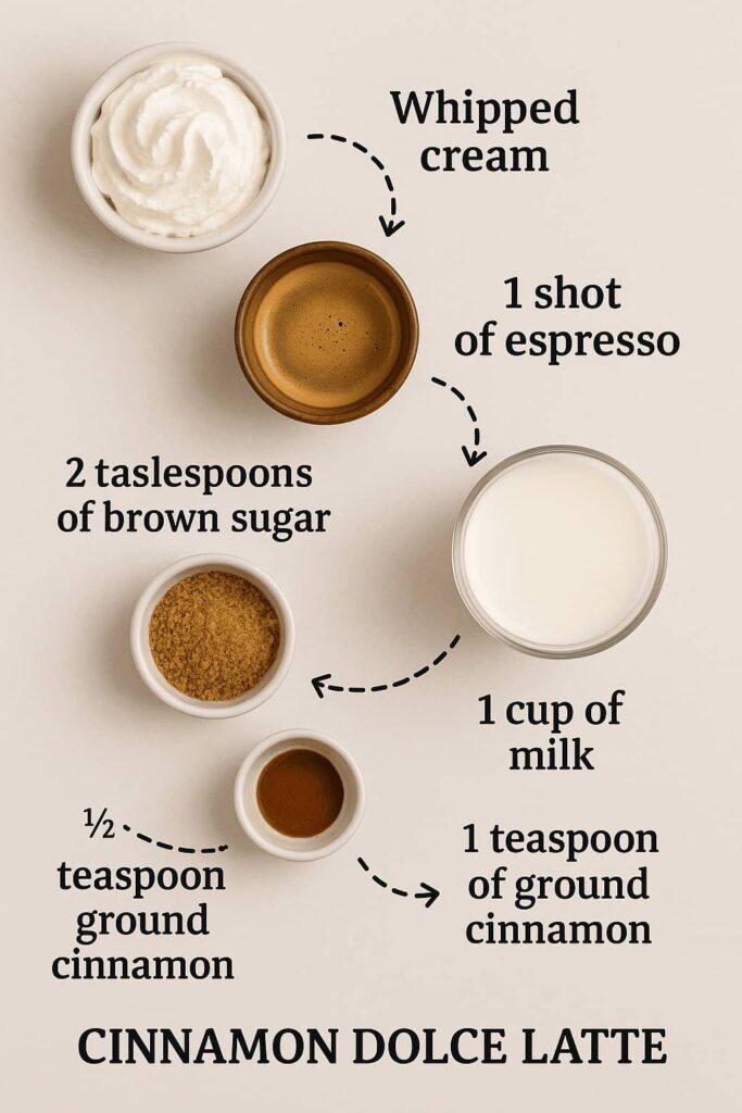 Cinnamon Dolce Latte Step-by-step