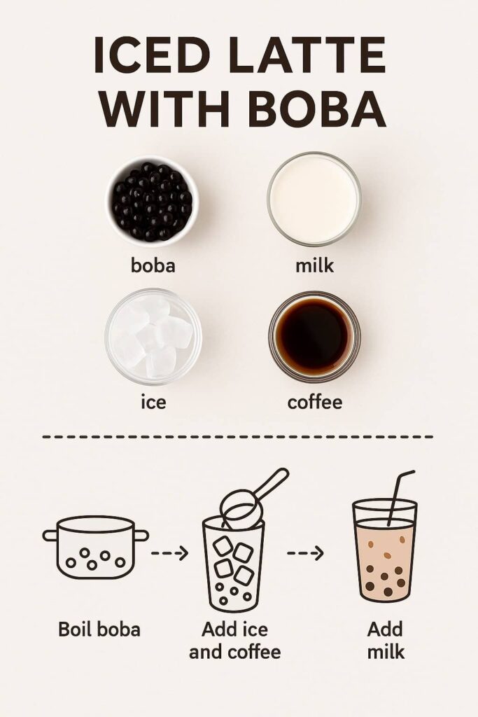 Iced Latte with Boba Step-by-step Process