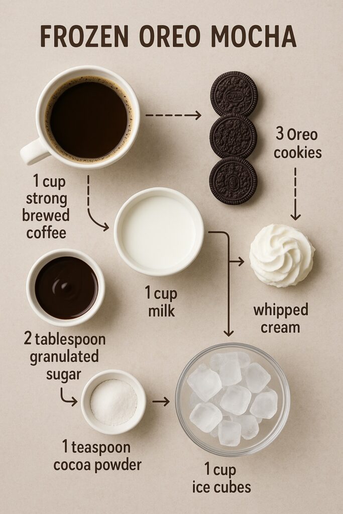 Frozen Oreo Mocha Recipe