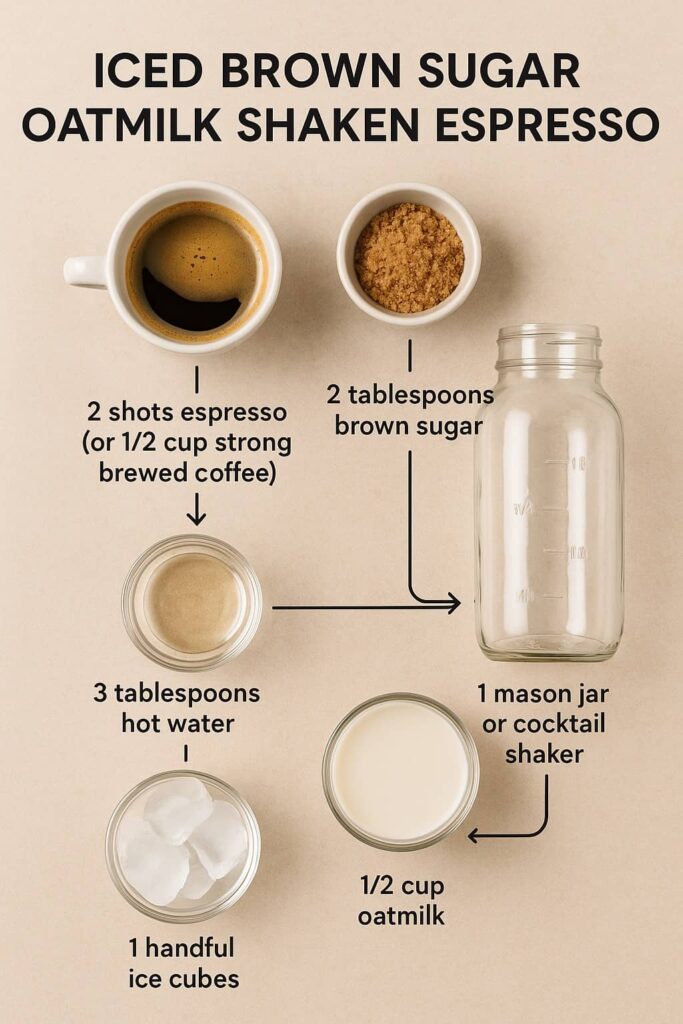 Iced Brown Sugar Oatmilk Shaken Espresso - Ingredients