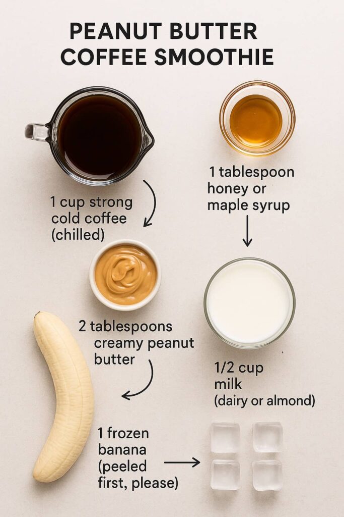 Peanut Butter Coffee Smoothie - Ingredients