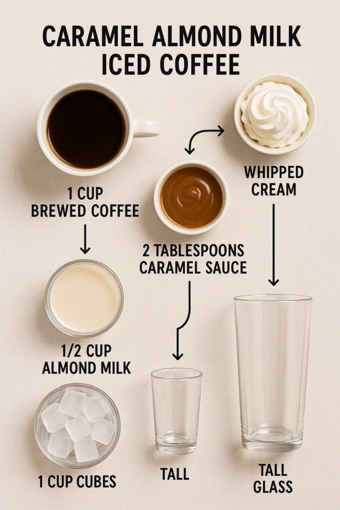 Caramel Almond Milk Iced Coffee - Ingredients