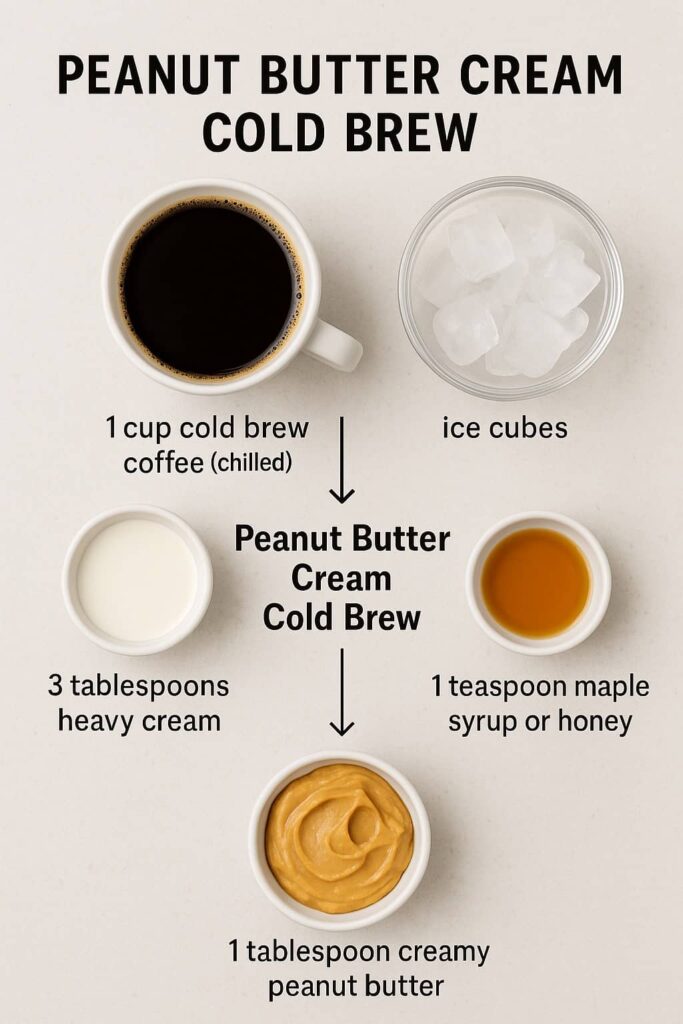 Peanut Butter Cream Cold Brew - Ingredients